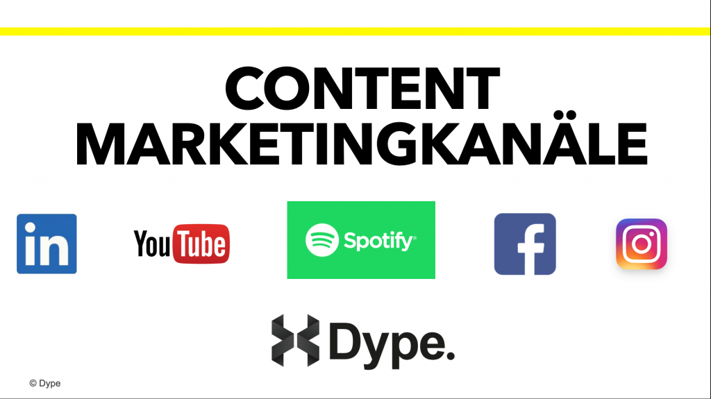 Content Marketingkanäle
