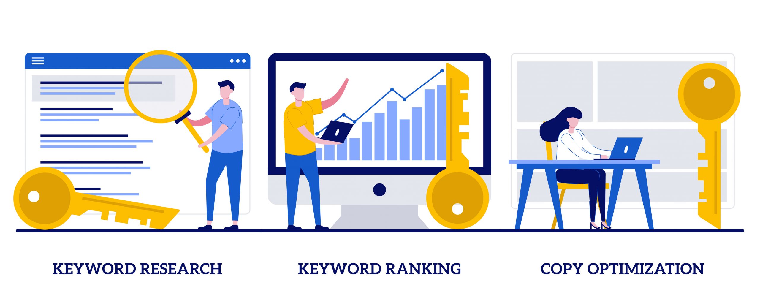 How Amazon Keyword Research Works – A Comprehensive Guide