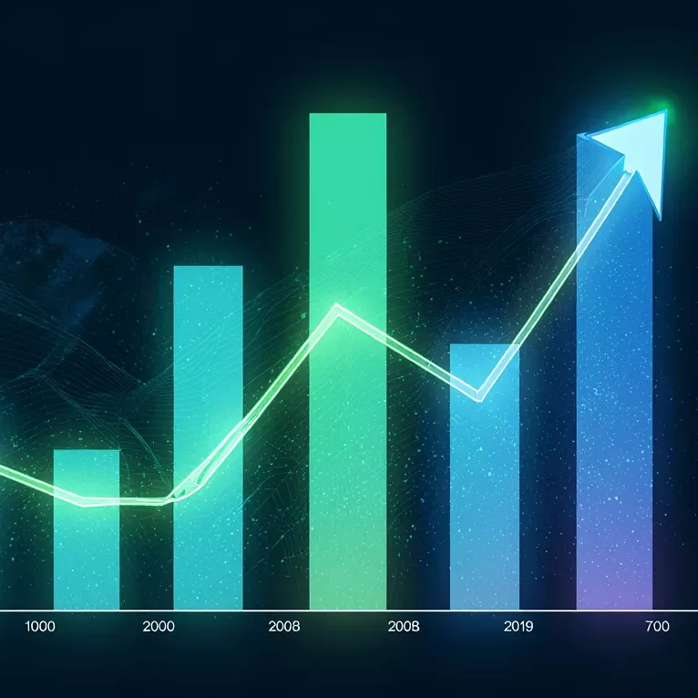wachstum durch amazon agentur